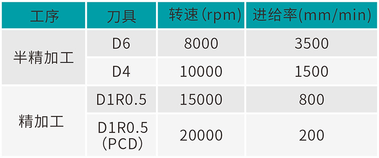 LED光學(xué)模具美工2.jpg